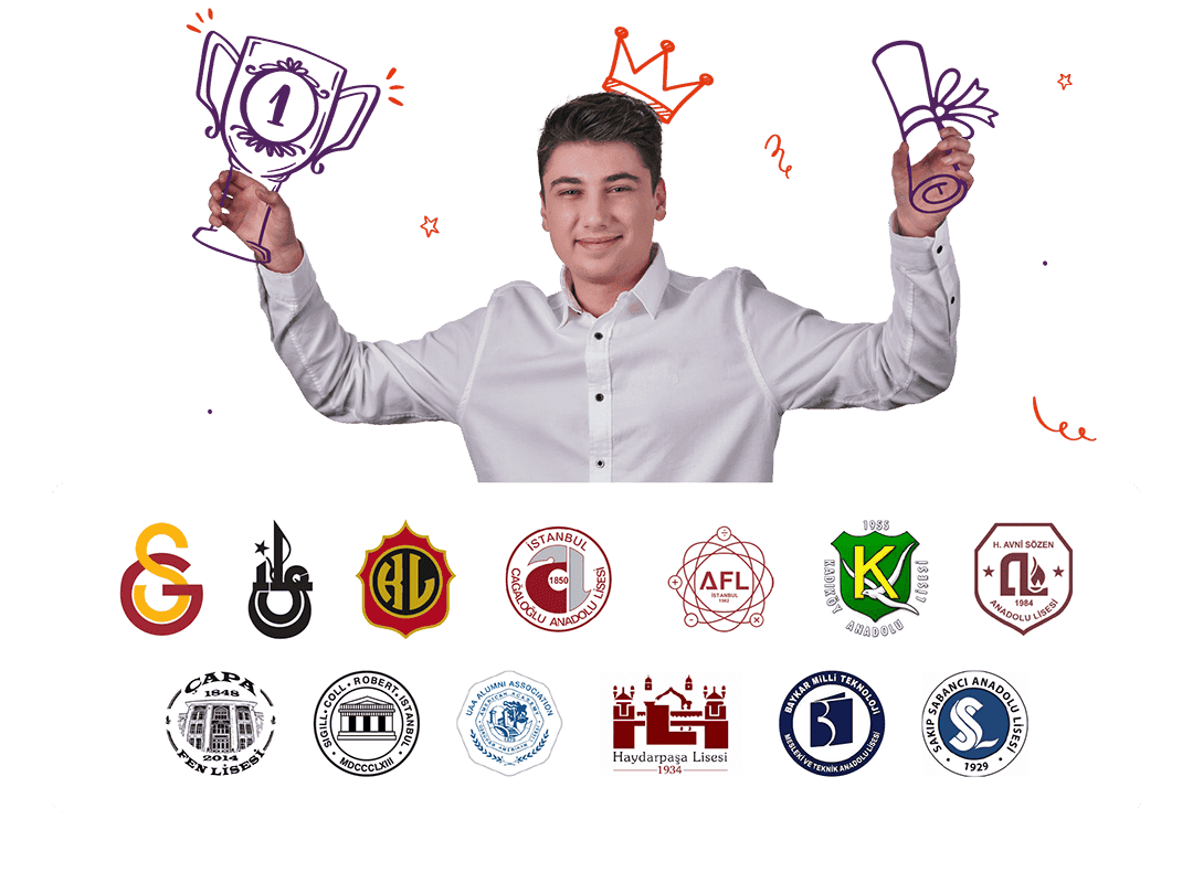 %1 lik dilim