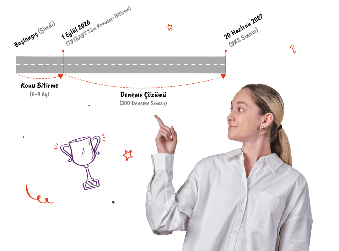 1 Eylüle kadar konuları bitiriyoruz